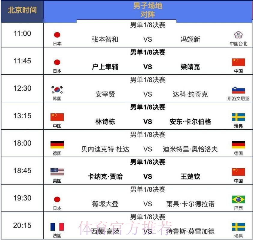 2026世界杯每日赛程高清版完整安排直播平台 2026世界杯每日赛程高清版完整安排直播平台