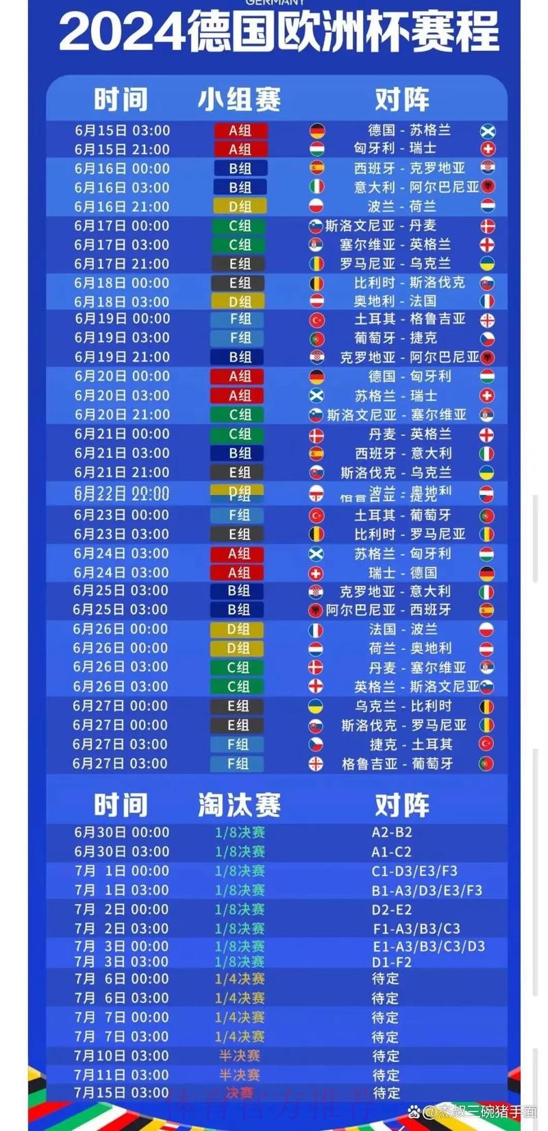 2026世界杯完整赛程中国时间高清直播查询入口