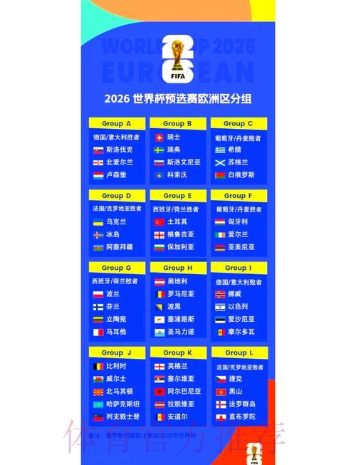 2026世界杯小组赛赛程最新赛事详情怎么看