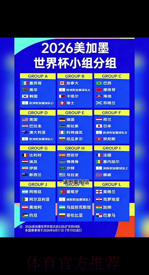 2026世界杯完整赛程一览完整安排免费观看 2026世界杯完整赛程一览完整安排免费观看